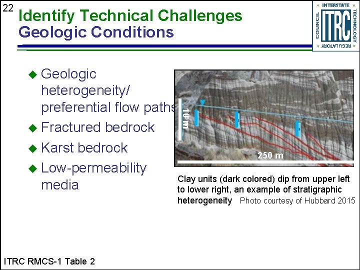 22 Identify Technical Challenges Geologic Conditions u Geologic 10 m heterogeneity/ preferential flow paths