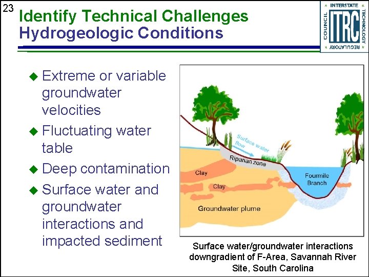 23 Identify Technical Challenges Hydrogeologic Conditions u Extreme or variable groundwater velocities u Fluctuating
