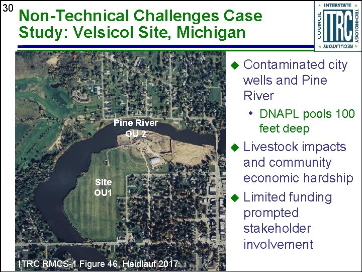 30 Non-Technical Challenges Case Study: Velsicol Site, Michigan u • DNAPL pools 100 Pine