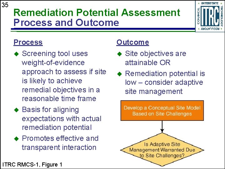 35 Remediation Potential Assessment Process and Outcome Process u u u Screening tool uses