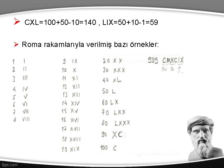 Ø CXL=100+50 -10=140 , LIX=50+10 -1=59 Ø Roma rakamlarıyla verilmiş bazı örnekler: 