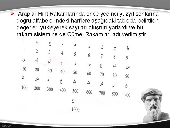 Ø Araplar Hint Rakamlarında önce yedinci yüzyıl sonlarına doğru alfabelerindeki harflere aşağıdaki tabloda belirtilen