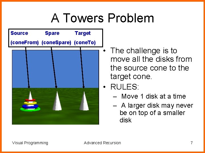 A Towers Problem Source Spare Target (cone. From) (cone. Spare) (cone. To) • The