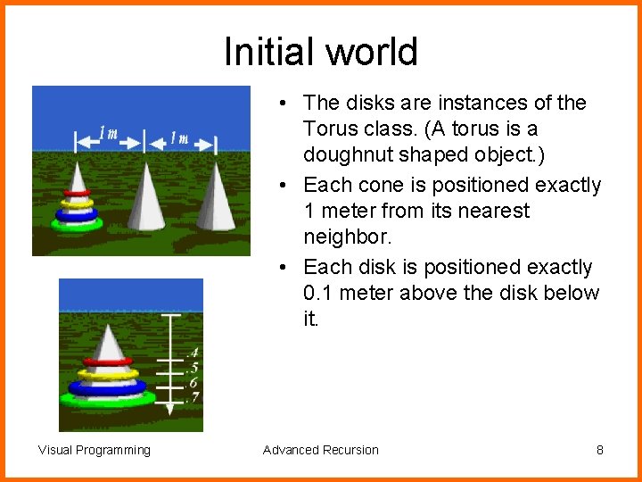 Initial world • The disks are instances of the Torus class. (A torus is