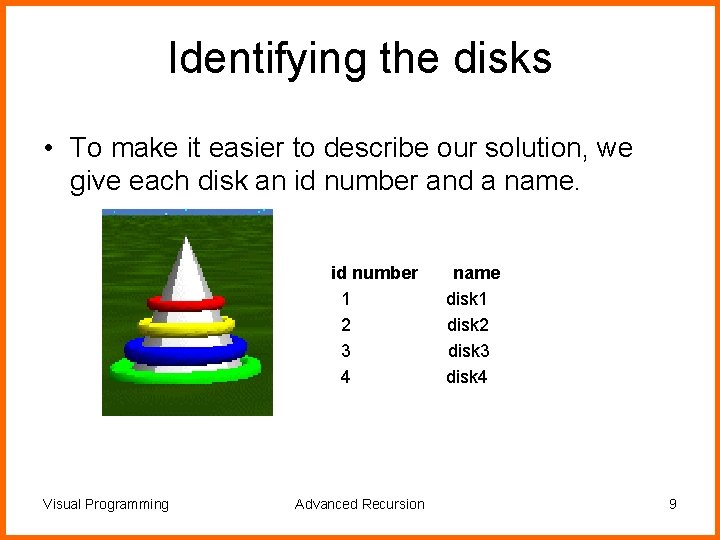 Identifying the disks • To make it easier to describe our solution, we give