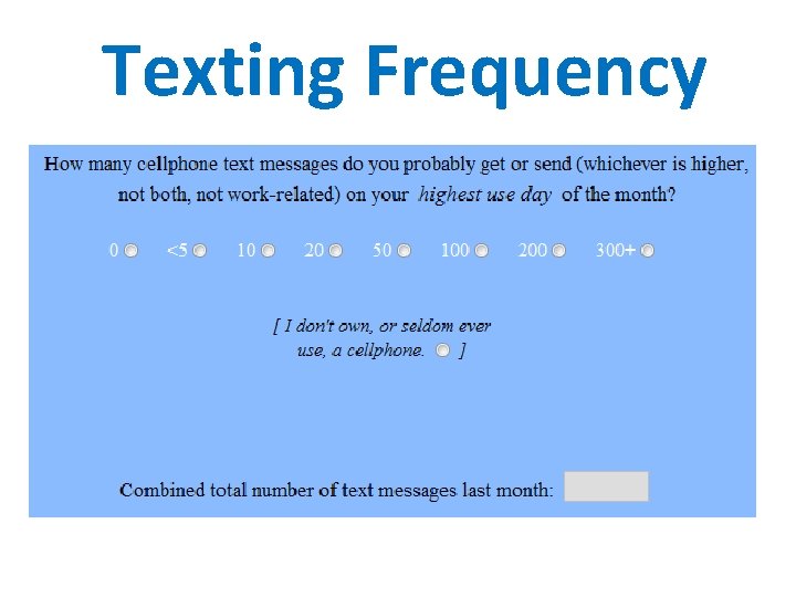 Texting Frequency 