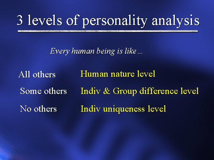 3 levels of personality analysis Every human being is like… All others Human nature