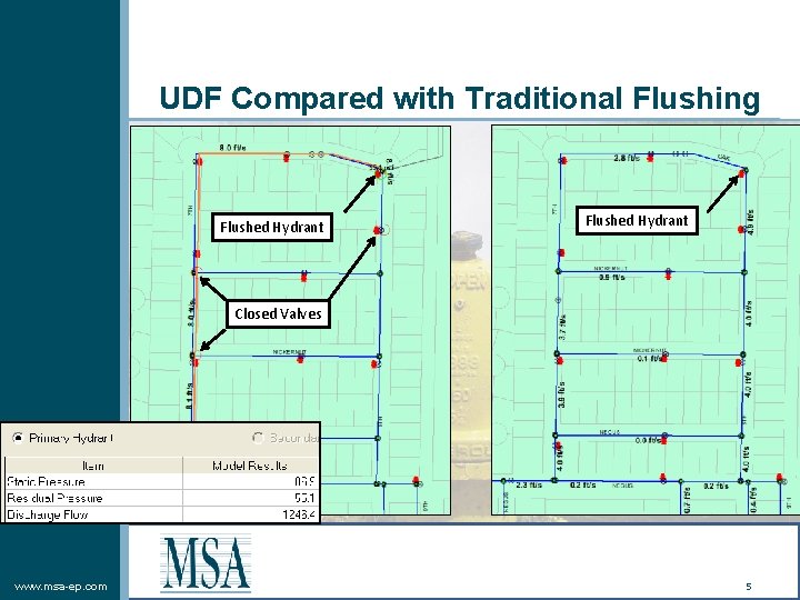 UDF Compared with Traditional Flushing Flushed Hydrant Closed Valves www. msa-ep. com 5 