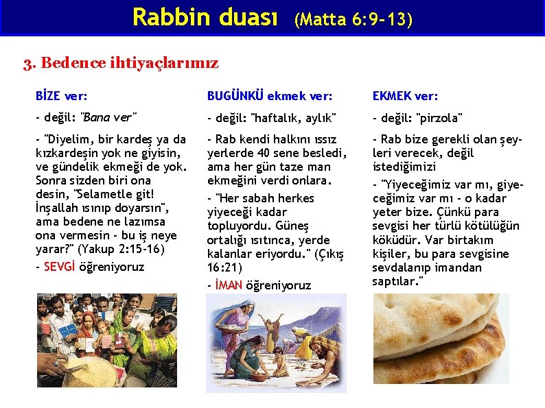 Rabbin duası (Matta 6: 9 -13) 3. Bedence ihtiyaçlarımız BİZE ver: BUGÜNKÜ ekmek ver: