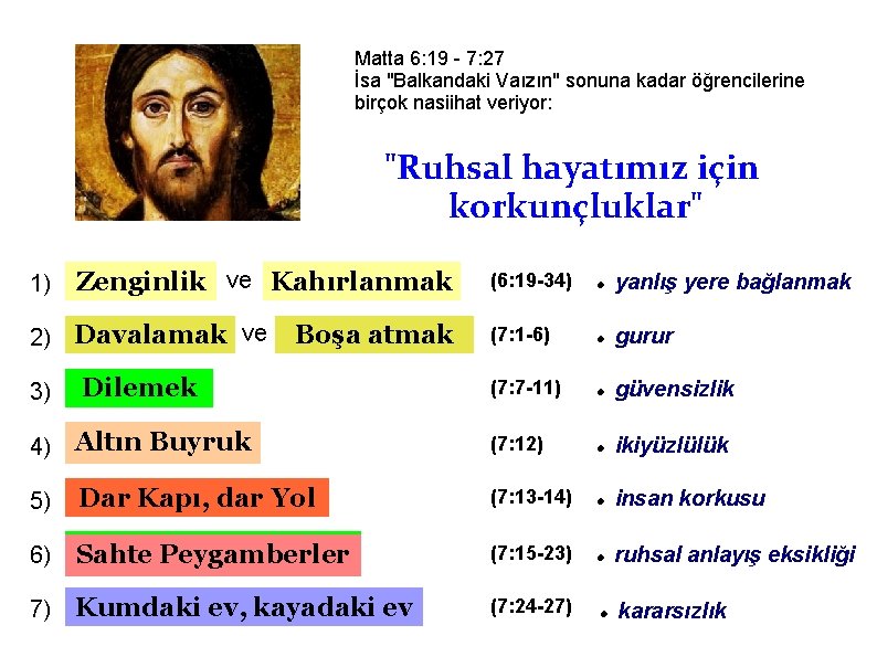 Matta 6: 19 - 7: 27 İsa "Balkandaki Vaızın" sonuna kadar öğrencilerine birçok nasiihat