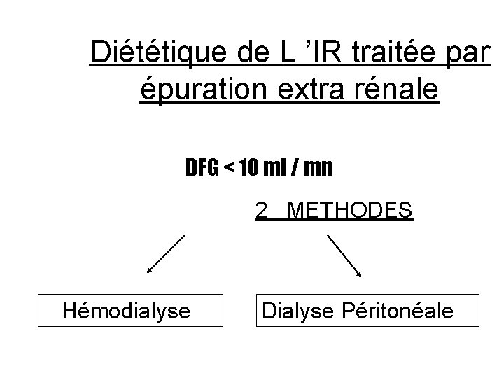 Diététique de L ’IR traitée par épuration extra rénale DFG < 10 ml /