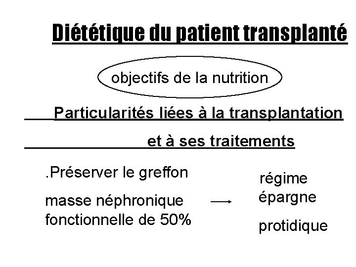 Diététique du patient transplanté objectifs de la nutrition Particularités liées à la transplantation et