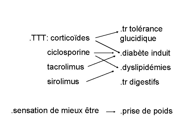 . TTT: corticoïdes . tr tolérance glucidique ciclosporine . diabète induit tacrolimus . dyslipidémies