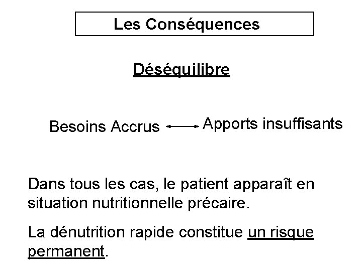  Les Conséquences Déséquilibre Besoins Accrus Apports insuffisants Dans tous les cas, le patient