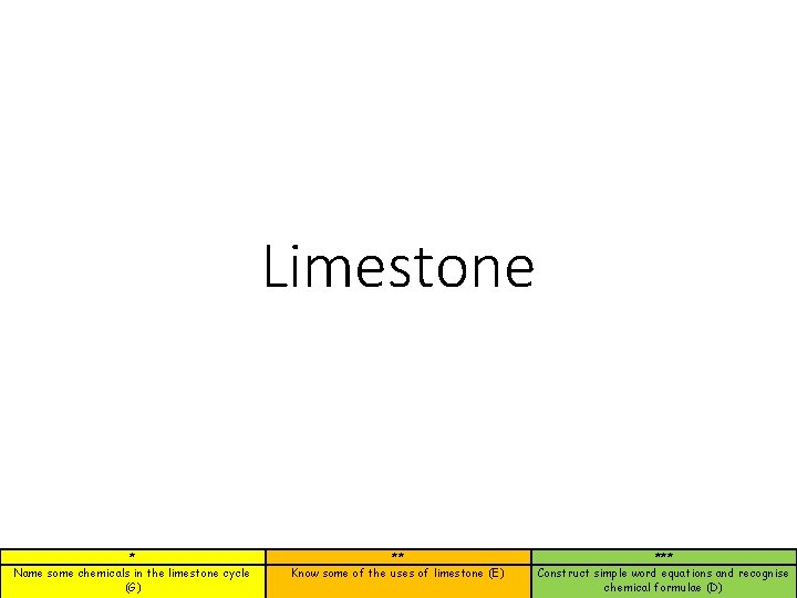 Limestone * Name some chemicals in the limestone cycle (G) ** Know some of