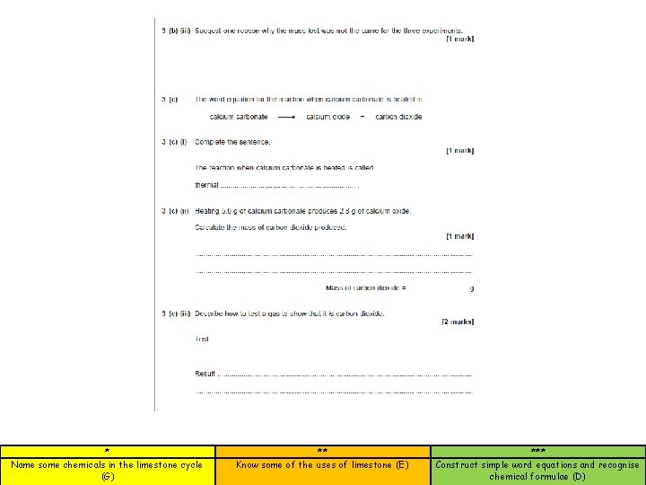 * Name some chemicals in the limestone cycle (G) ** Know some of the