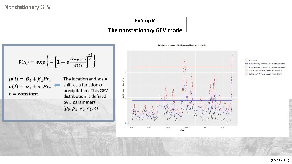 Nonstationary GEV Example: The nonstationary GEV model (Coles 2001) 