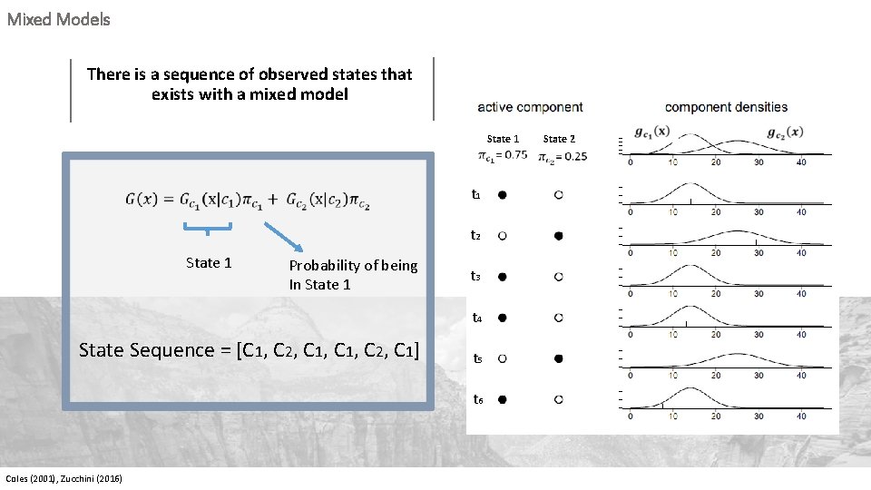 Mixed Models There is a sequence of observed states that exists with a mixed