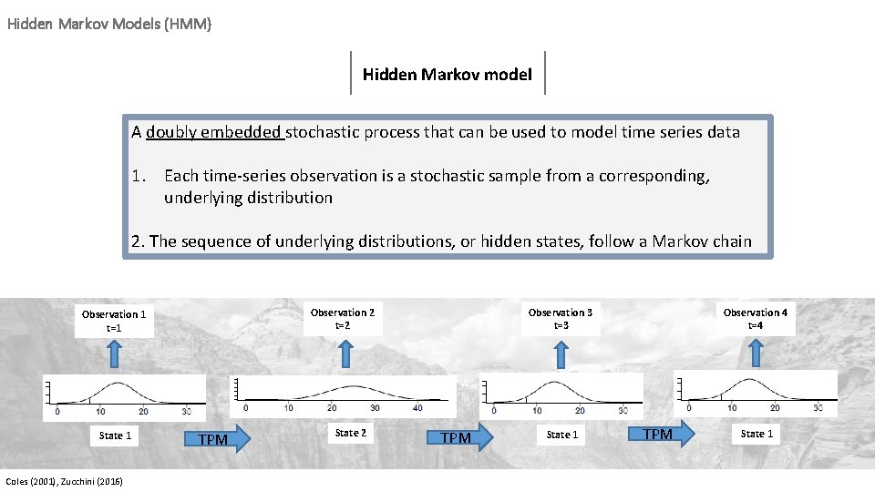 Hidden Markov Models (HMM) Hidden Markov model A doubly embedded stochastic process that can