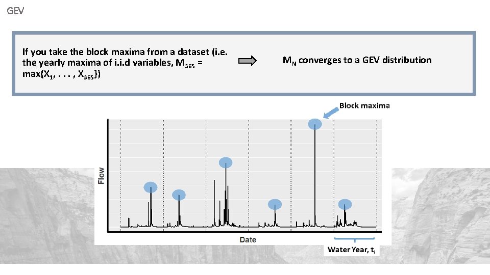 GEV If you take the block maxima from a dataset (i. e. the yearly