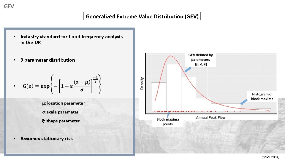 GEV Generalized Extreme Value Distribution (GEV) • Industry standard for flood frequency analysis in