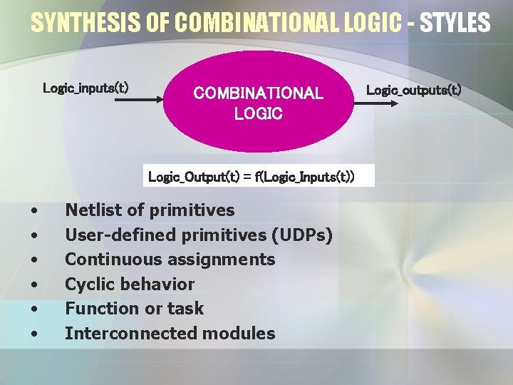 SYNTHESIS OF COMBINATIONAL LOGIC - STYLES Logic_inputs(t) COMBINATIONAL LOGIC Logic_Output(t) = f(Logic_Inputs(t)) • •