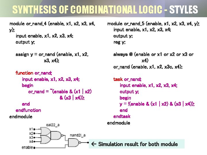 SYNTHESIS OF COMBINATIONAL LOGIC - STYLES module or_nand_4 (enable, x 1, x 2, x