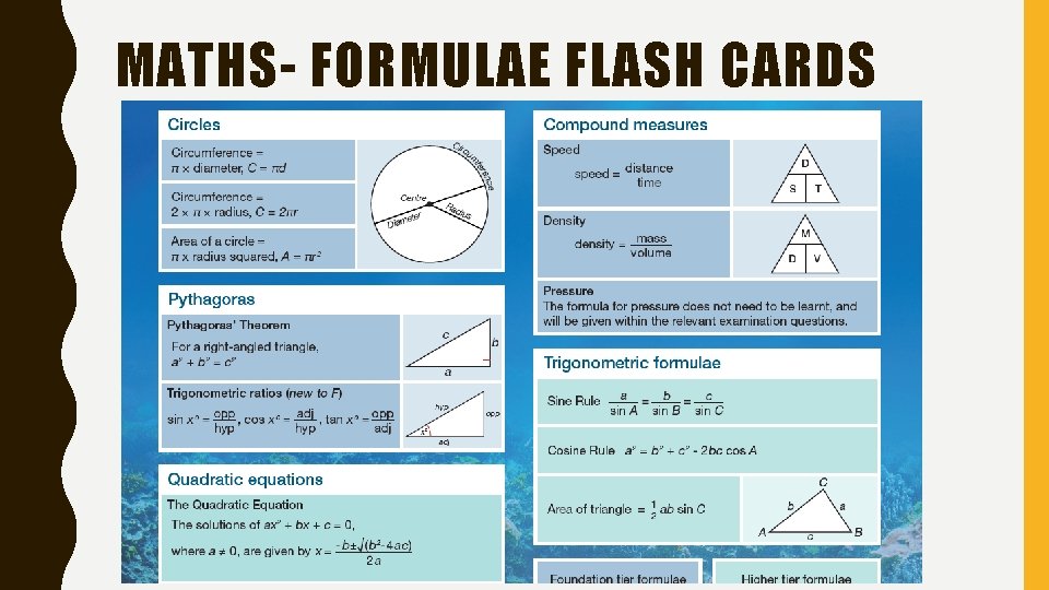 MATHS- FORMULAE FLASH CARDS 