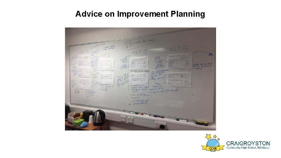 Advice on Improvement Planning 