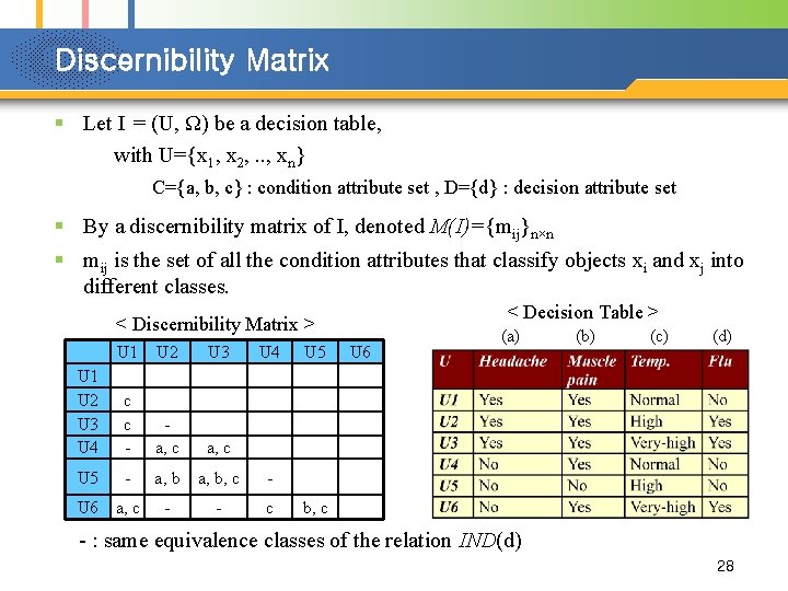 Discernibility Matrix § Let I = (U, Ω) be a decision table, with U={x