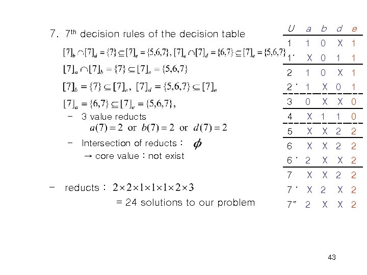 7. 7 th decision rules of the decision table – 3 value reducts –