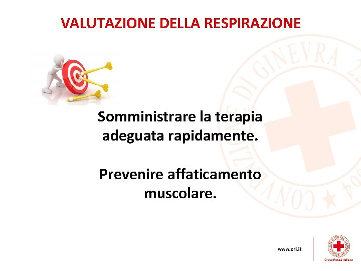VALUTAZIONE DELLA RESPIRAZIONE Somministrare la terapia adeguata rapidamente. Prevenire affaticamento muscolare. 