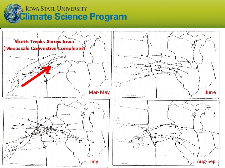 Storm Tracks Across Iowa (Mesoscale Convective Complexes) Mar-May July June Aug-Sep 