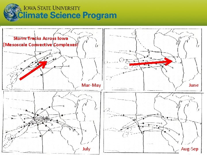 Storm Tracks Across Iowa (Mesoscale Convective Complexes) Mar-May July June Aug-Sep 