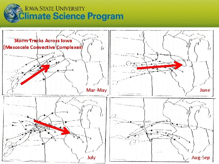 Storm Tracks Across Iowa (Mesoscale Convective Complexes) Mar-May July June Aug-Sep 