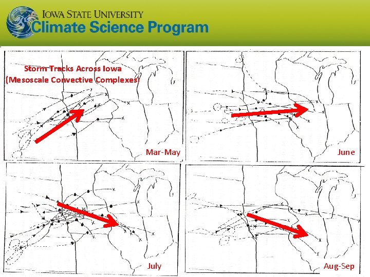 Storm Tracks Across Iowa (Mesoscale Convective Complexes) Mar-May July June Aug-Sep 