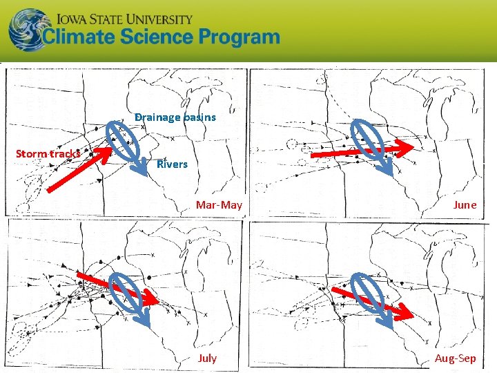 Drainage basins Storm tracks Rivers Mar-May July June Aug-Sep 