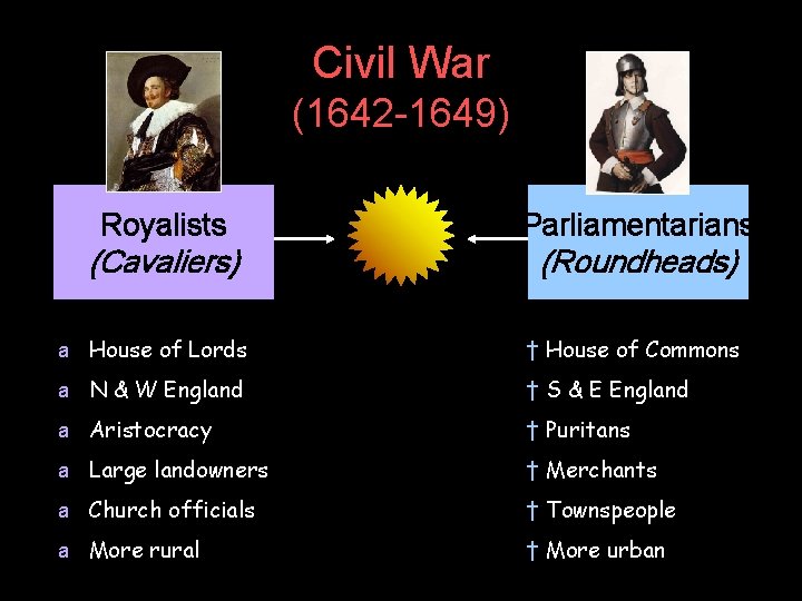 Civil War (1642 -1649) Royalists Parliamentarians (Cavaliers) (Roundheads) a House of Lords † House