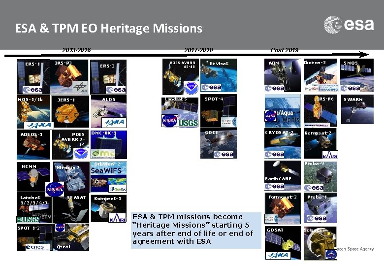 ESA & TPM EO Heritage Missions 2013 -2016 ERS-1 MOS-1/1 b ADEOS-1 HCMM IRS-P