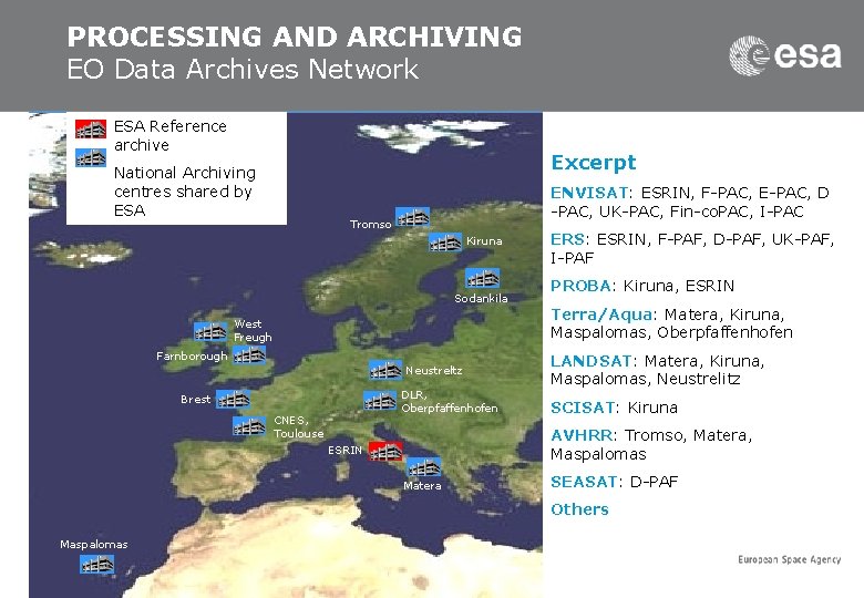 PROCESSING AND ARCHIVING EO Data Archives Network ESA Reference archive Excerpt National Archiving centres