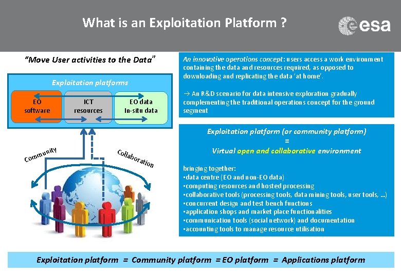 What is an Exploitation Platform ? “Move User activities to the Data” Exploitation platforms