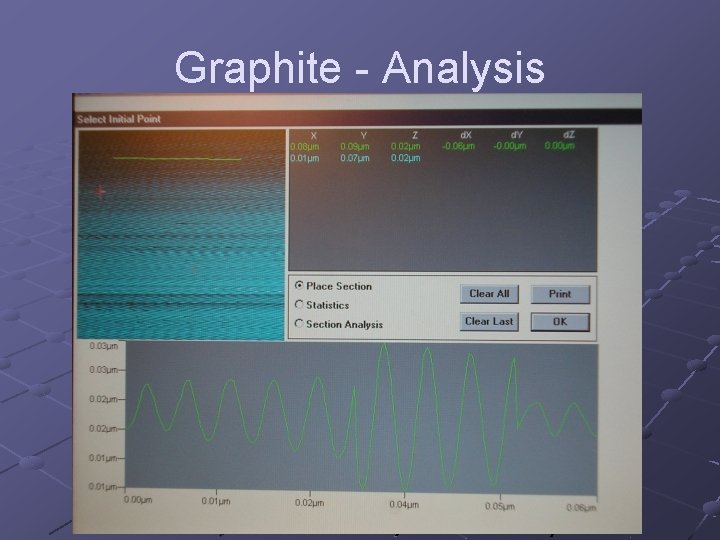 Graphite - Analysis 
