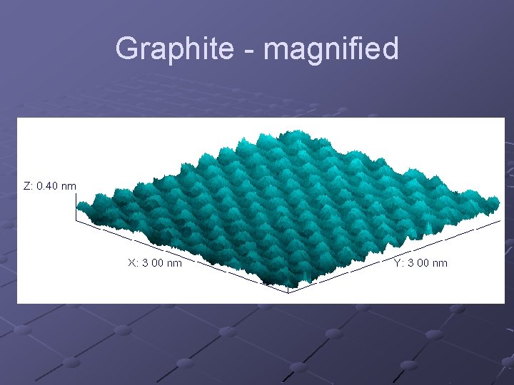 Graphite - magnified 