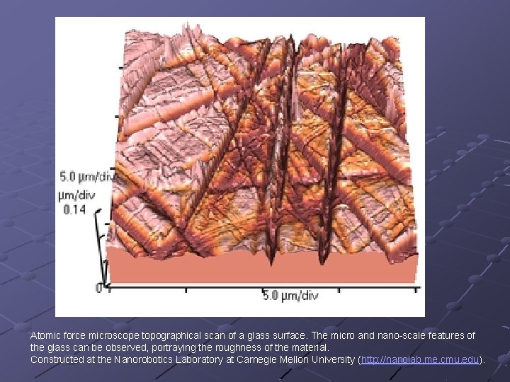 Atomic force microscope topographical scan of a glass surface. The micro and nano-scale features