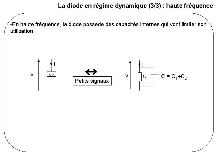 La diode en régime dynamique (3/3) : haute fréquence -En haute fréquence, la diode