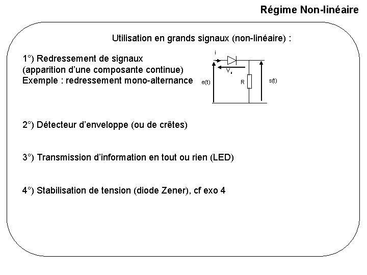 Régime Non-linéaire Utilisation en grands signaux (non-linéaire) : 1°) Redressement de signaux (apparition d’une