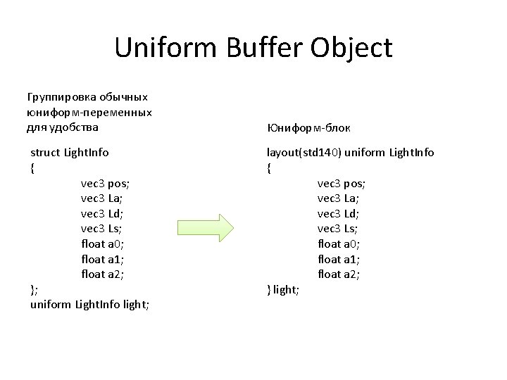 Uniform Buffer Object Группировка обычных юниформ-переменных для удобства struct Light. Info { vec 3