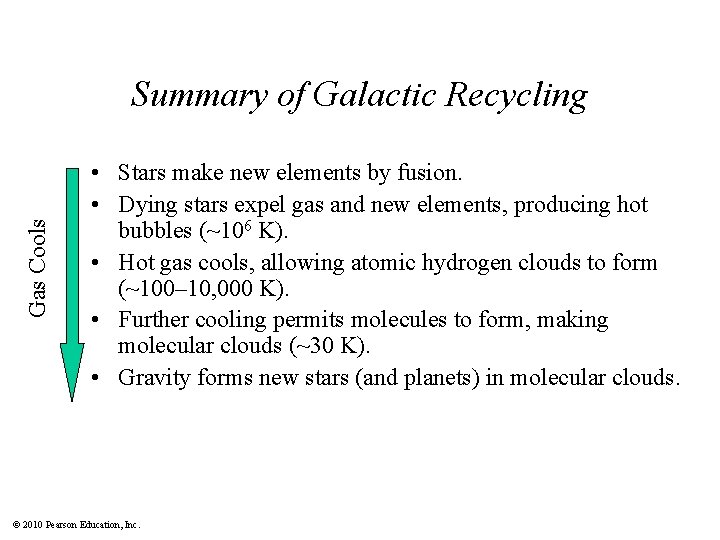 Gas Cools Summary of Galactic Recycling • Stars make new elements by fusion. •
