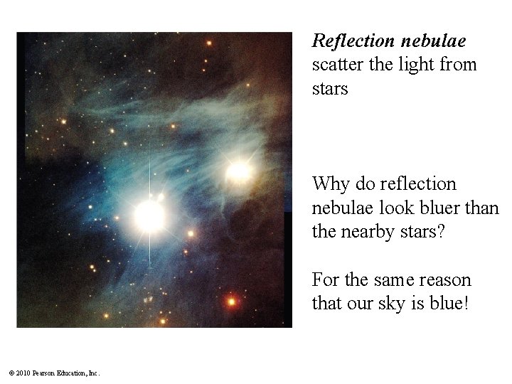 Reflection nebulae scatter the light from stars Why do reflection nebulae look bluer than