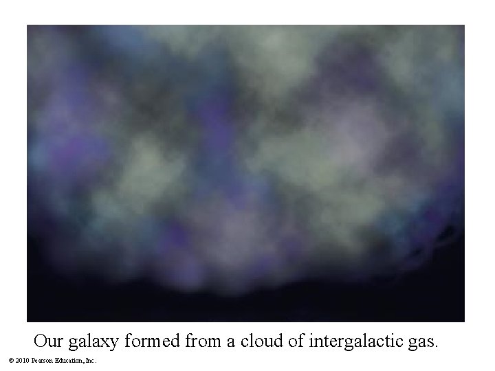 Our galaxy formed from a cloud of intergalactic gas. © 2010 Pearson Education, Inc.